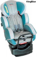 Autosedačka Mega Max+ 0 - 36 kg